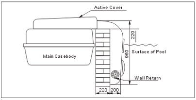 Integrative water filter